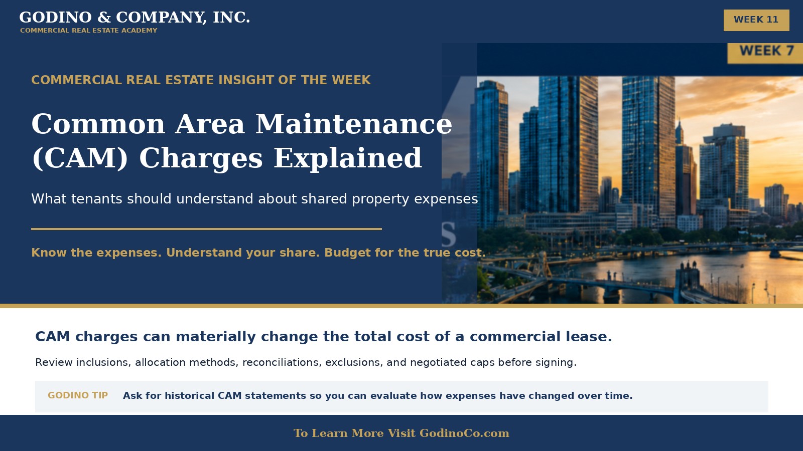 Common Area Maintenance, or CAM, charges
